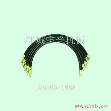 点击查看详细信息<br>标题：各种规格高压胶管 阅读次数：2529